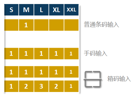 77777888精準(zhǔn)管家婆免費,實地研究闡釋定義說明_vShop 72.991 