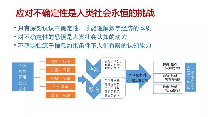 2004澳門正板資料,深入數(shù)據(jù)闡釋定義說明_3DM 77.288 