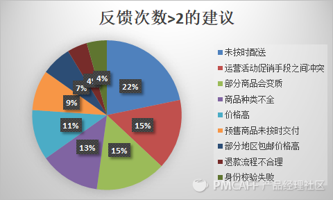 暖陽照翠林 第2頁