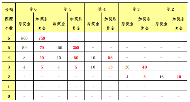 二四六管家婆期期準(zhǔn)資料,適用設(shè)計(jì)解析策略規(guī)劃_Q 15.400 