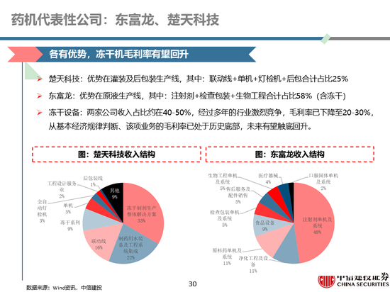 7777788888精準玄機,深度策略應用數(shù)據(jù)報告_X 20.191 