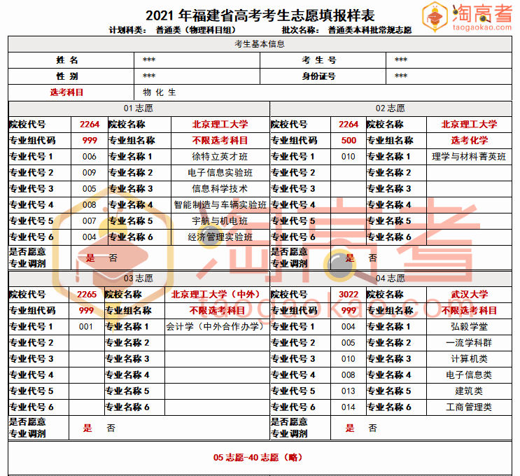 2024香港正版資料免費大全精準,專業(yè)說明解析_M 26.133 