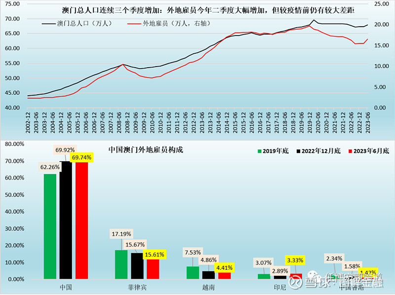 新澳門最新開獎結(jié)果記錄歷史,收益成語分析落實說明_TableT 14.824 