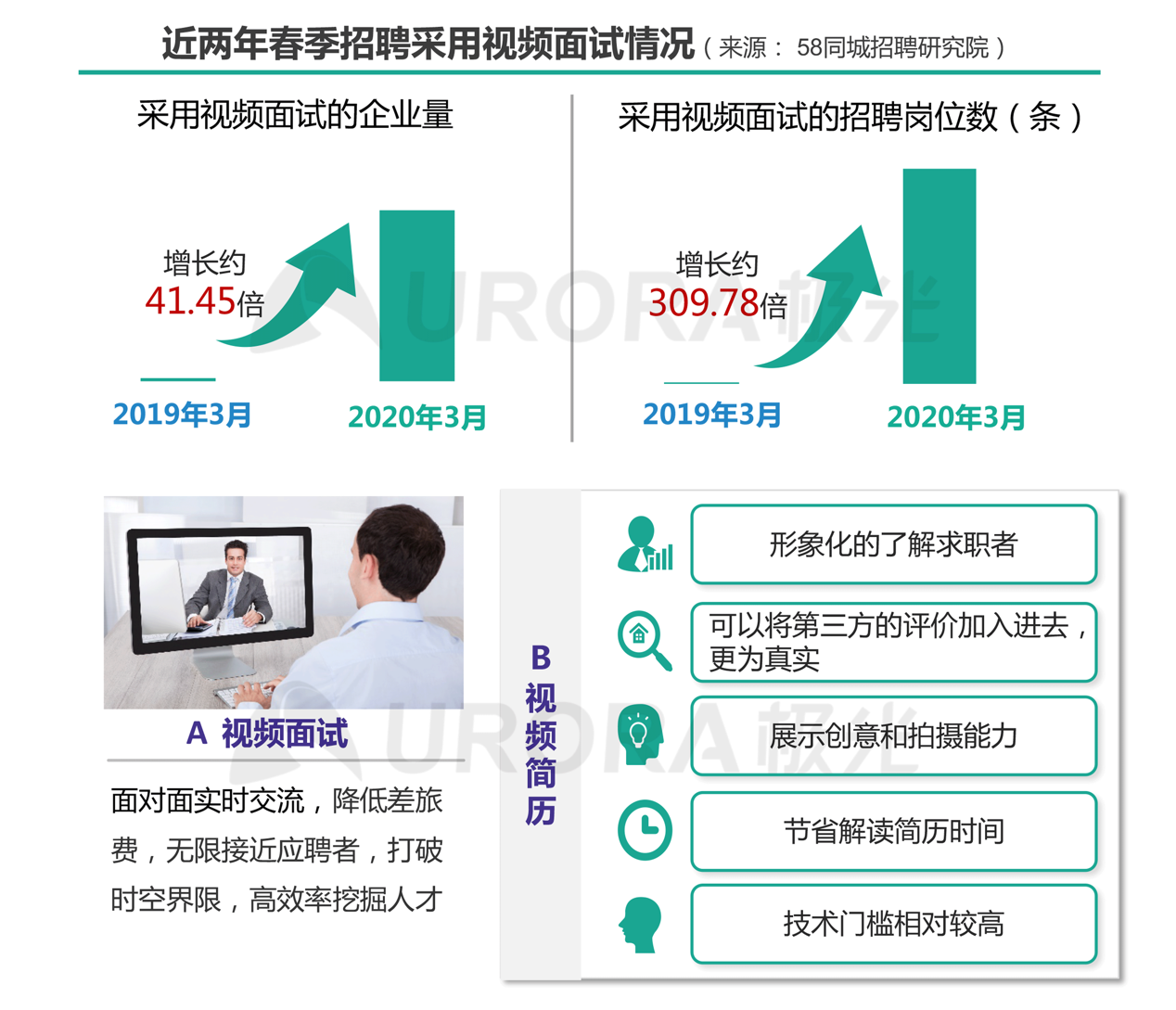 新澳今晚一肖一碼準確,仿真實現(xiàn)技術報告_增強版 28.942 