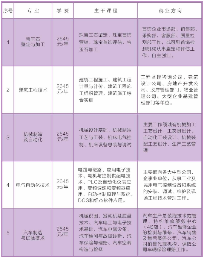 同江市成人教育事業(yè)單位領(lǐng)導(dǎo)團(tuán)隊(duì)引領(lǐng)教育改革與發(fā)展新篇章