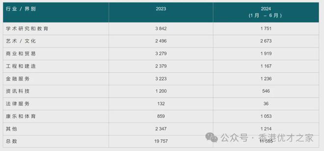 2024香港免費(fèi)精準(zhǔn)資料,可靠執(zhí)行計(jì)劃方案_標(biāo)準(zhǔn)版 39.197 