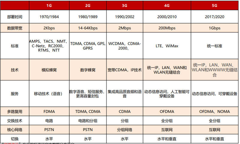 澳門近15期開獎記錄,現(xiàn)狀解答解釋定義說明_Galaxy 63.685 