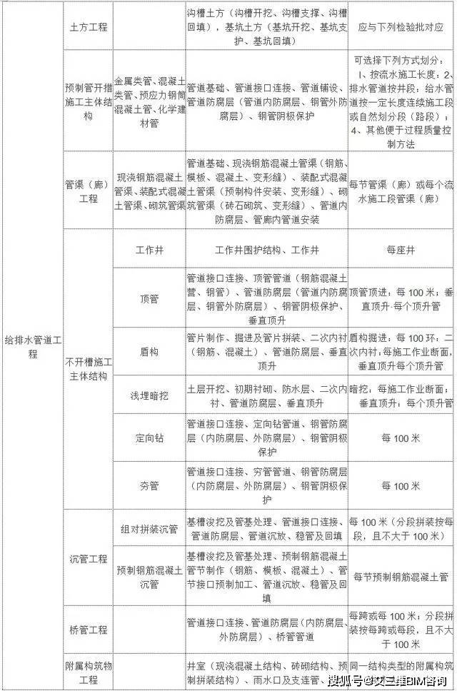 石阡縣級托養(yǎng)福利事業(yè)單位最新項目，探索與實踐