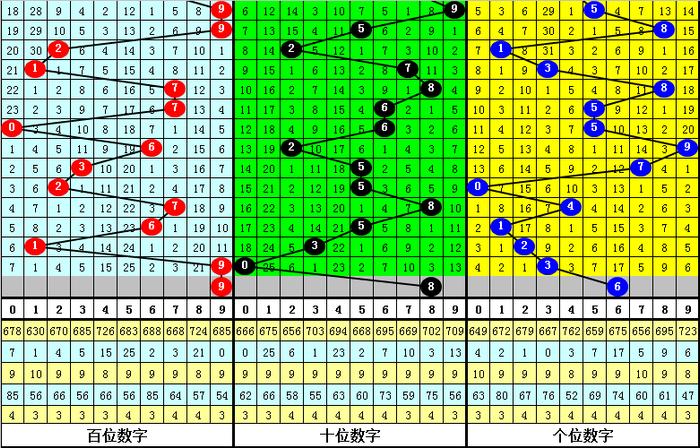 二四六香港資料期期準(zhǔn)千附三險阻,專業(yè)分析解釋定義說明_冒險款 87.825 