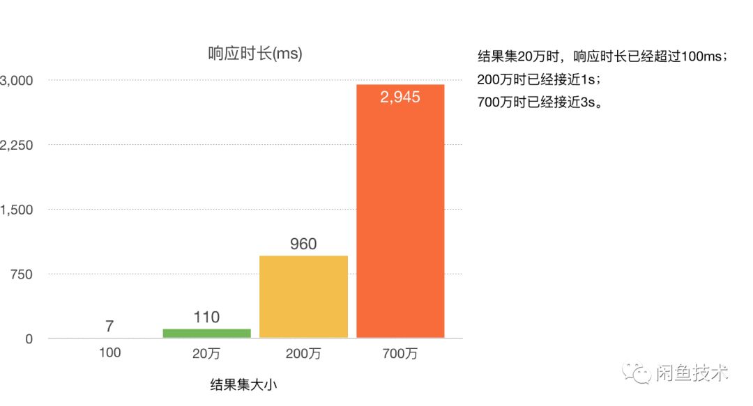 花影舞清風 第2頁