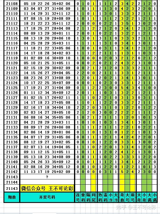 新澳六開彩開獎結(jié)果記錄,科技術(shù)語評估說明報告_kiT 68.096 