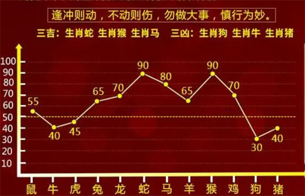 今天晚上澳門三肖兔羊蛇,快捷方案問題解決指南_p 34.787 