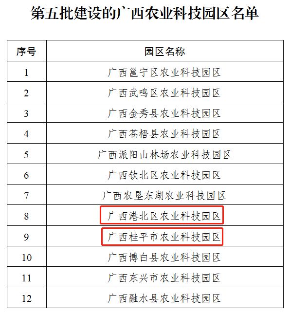 笑到岔氣的日常 第2頁