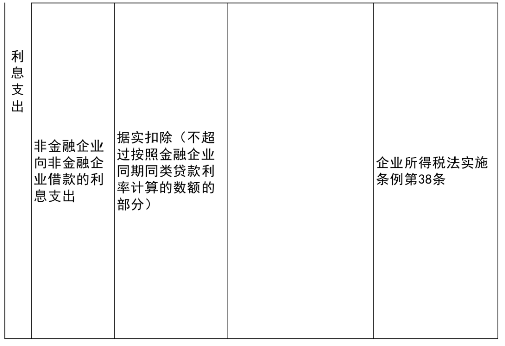 肅寧縣殯葬事業(yè)單位項(xiàng)目最新進(jìn)展及前景展望