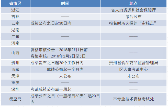 三肖三碼最準(zhǔn)的資料,連貫評估執(zhí)行方案_10DM 67.998 