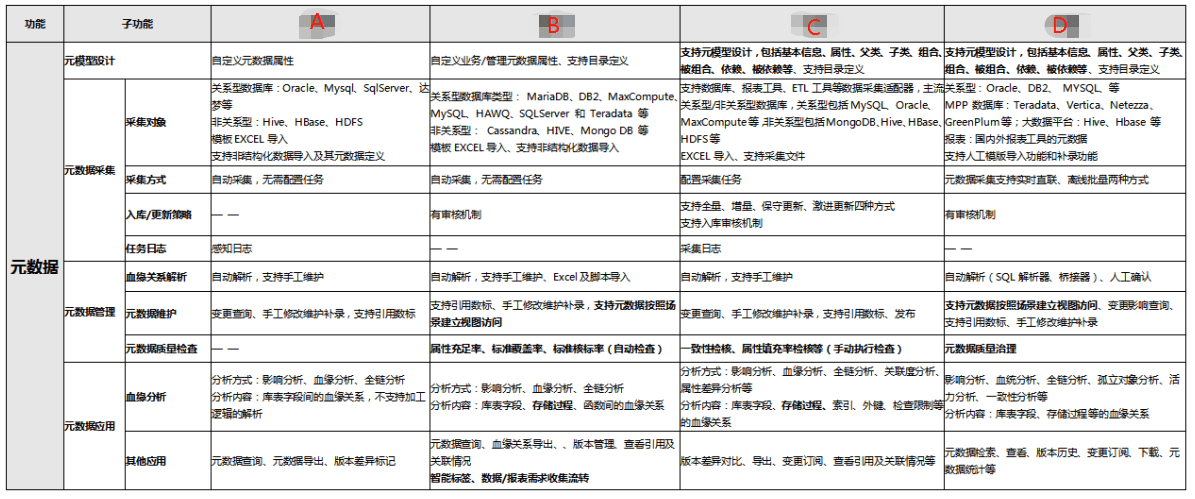 新澳門(mén)歷史所有記錄大全,深入應(yīng)用解析數(shù)據(jù)報(bào)告_FHD 42.232 