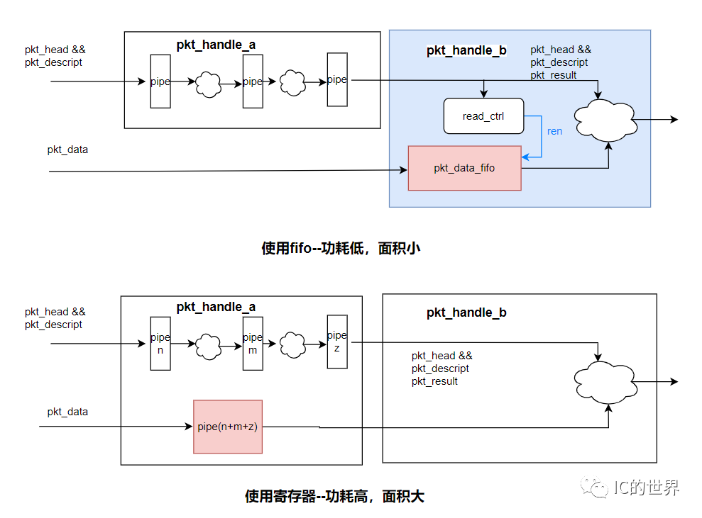 一碼一肖100準確使用方法,適用性策略設計方案_黃金版 15.197 