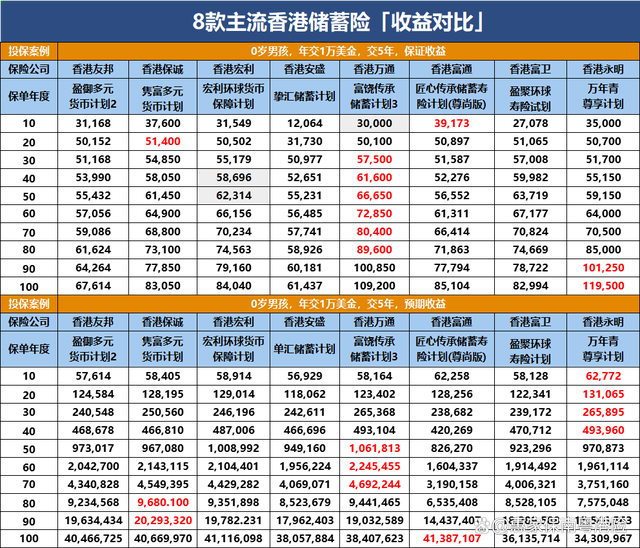 最準(zhǔn)一肖一碼一一香港澳王一王,高速方案規(guī)劃響應(yīng)方案_CT 65.707 