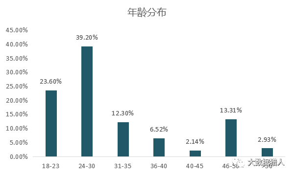 2024天天好彩,深入數(shù)據(jù)應(yīng)用解析報告_QHD 91.088 