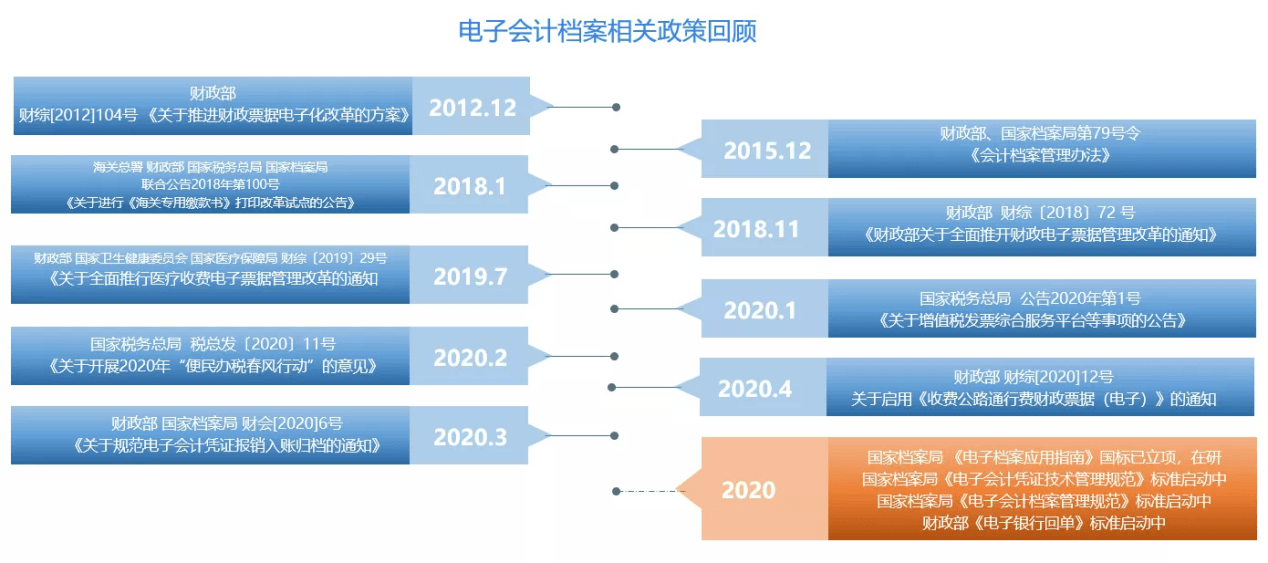 正版資料免費大全,持續(xù)計劃解析_3D 15.148 