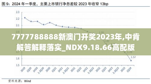 2024新奧開碼結(jié)果,精確數(shù)據(jù)解析說明報(bào)告_尊享版 47.293 