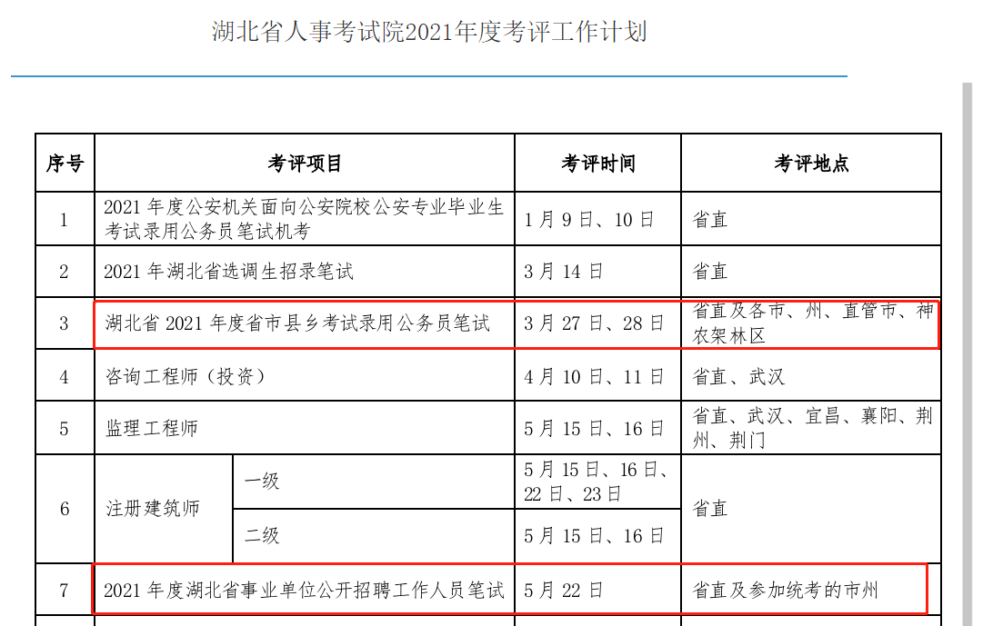 望江縣康復(fù)事業(yè)單位人事任命動(dòng)態(tài)更新