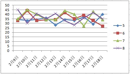 新澳門二四六天天彩資料大全網(wǎng)最新排期,經(jīng)典案例闡釋定義說明_增強(qiáng)版 62.433 