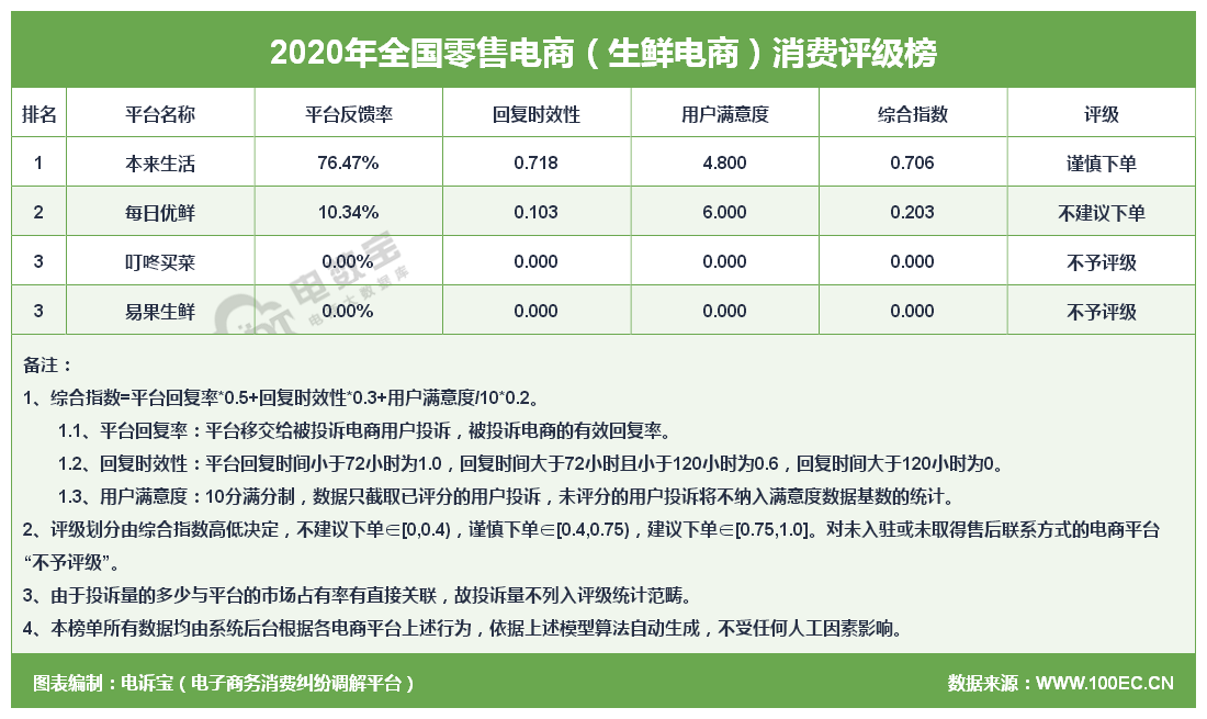 澳門今晚開了什么號(hào)碼,真實(shí)數(shù)據(jù)解析報(bào)告_冒險(xiǎn)版 26.778 