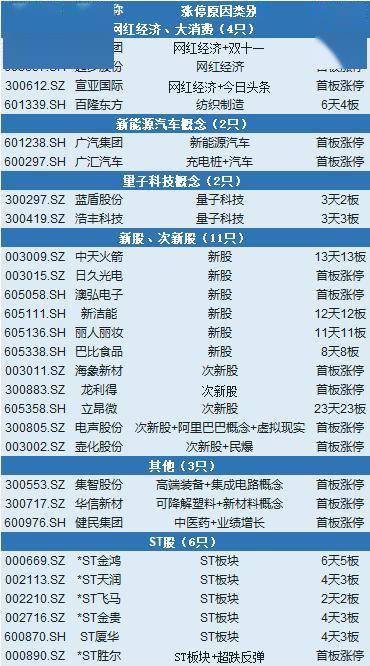 澳門開彩結(jié)果,準(zhǔn)確資料闡釋定義說明_特別版 11.342 