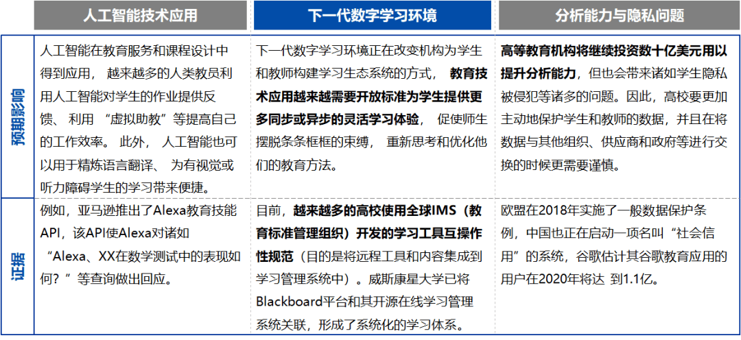 澳門正版資料免費大全精準,全面分析說明報告_Device 77.039 