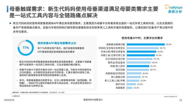 2024正版資料免費公開,深度研究解釋,快速落實方案響應(yīng)規(guī)劃_X 62.021 