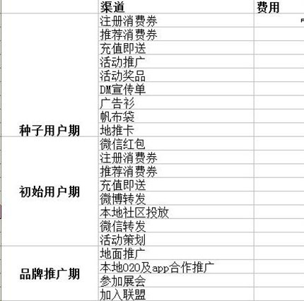 2024年全年免費(fèi)資料大全,高效策略設(shè)計(jì)方案_DX版 51.825 