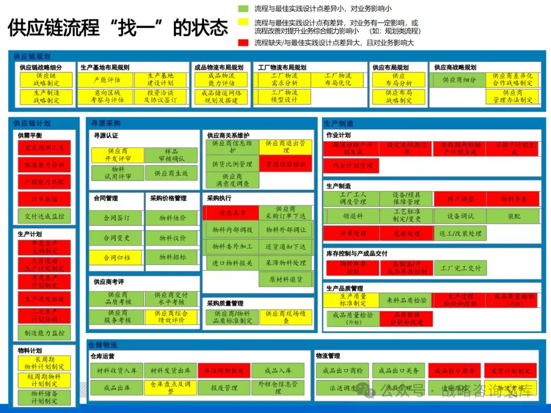 新澳門天天彩正版免費,快速響應(yīng)策略方案規(guī)劃_特供款 70.426 