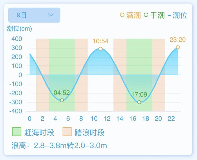 2024今晚澳門開獎號碼,實(shí)地分析數(shù)據(jù)設(shè)計(jì)方案_4K 86.686 