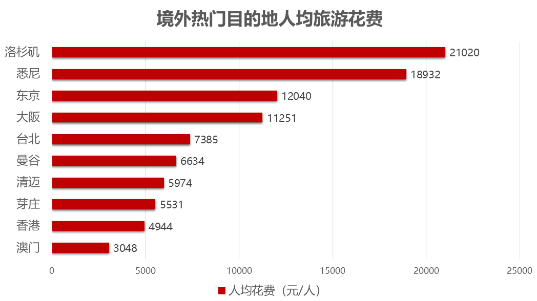 2025年今晚開獎結(jié)果查詢,全面數(shù)據(jù)應(yīng)用分析_p 56.070 