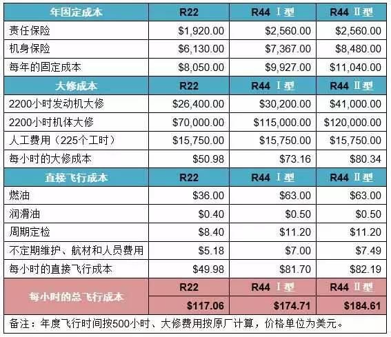 揭秘提升2024一碼一肖,100%精準(zhǔn),專業(yè)執(zhí)行問題_4DM 50.811 