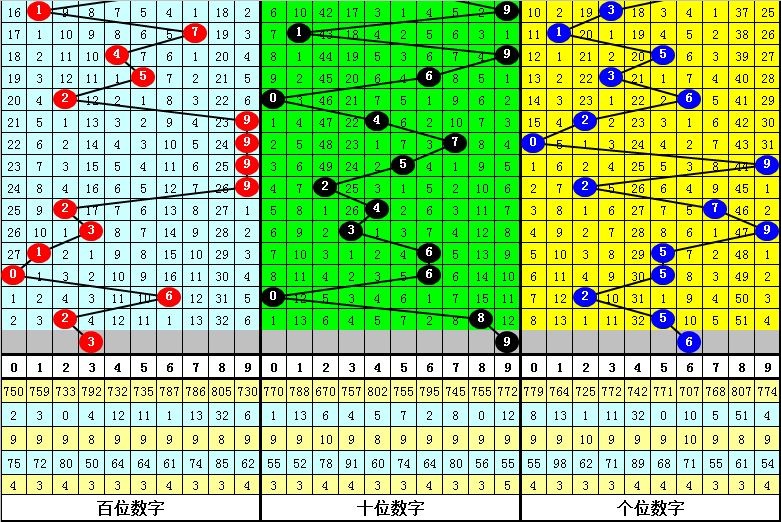 新澳門一肖中特期期準,經(jīng)典闡釋定義說明_增強版 62.430 