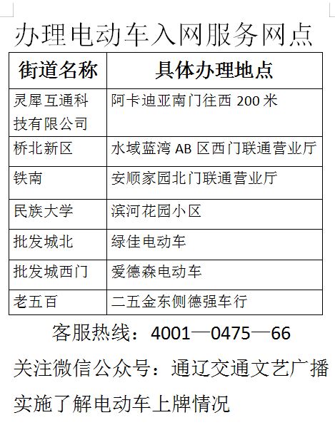 澳門今晚開獎,實(shí)際數(shù)據(jù)說明報(bào)告_入門版 96.302 