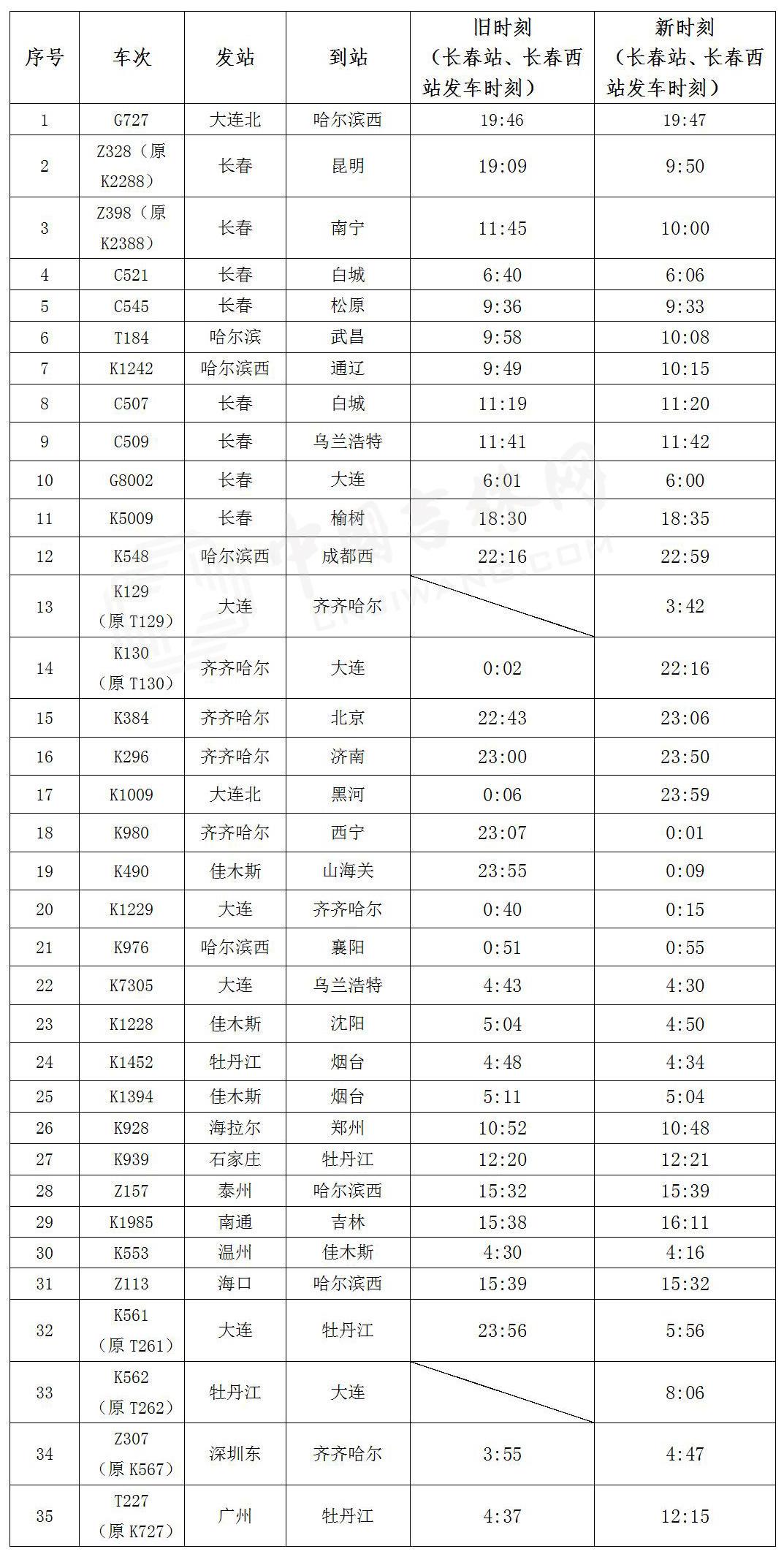 澳門十二生肖49碼表圖片,重要性解釋落實(shí)方法指南_尊貴款 34.312 