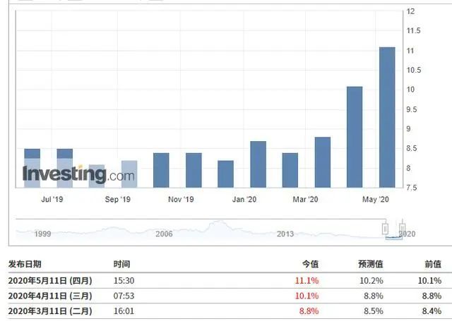 澳門開獎(jiǎng)結(jié)果2024開獎(jiǎng)記錄今晚,功能性操作方案制定規(guī)劃_p 20.596 