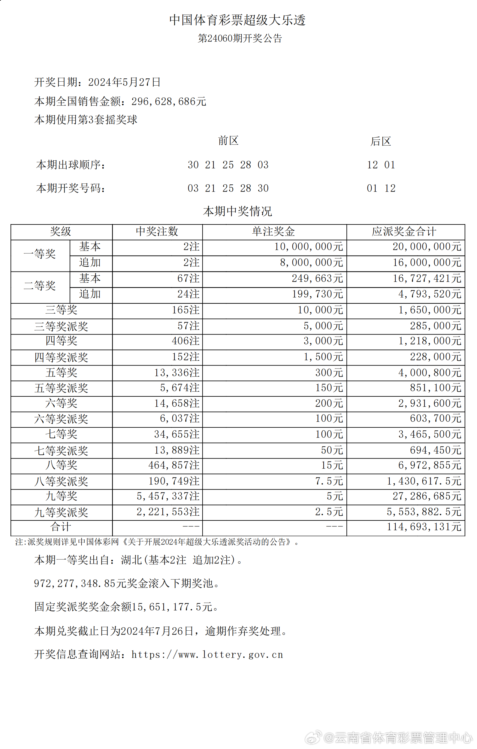 新澳2025今晚開獎(jiǎng)資料,實(shí)地研究數(shù)據(jù)應(yīng)用方案_旗艦版 75.764 