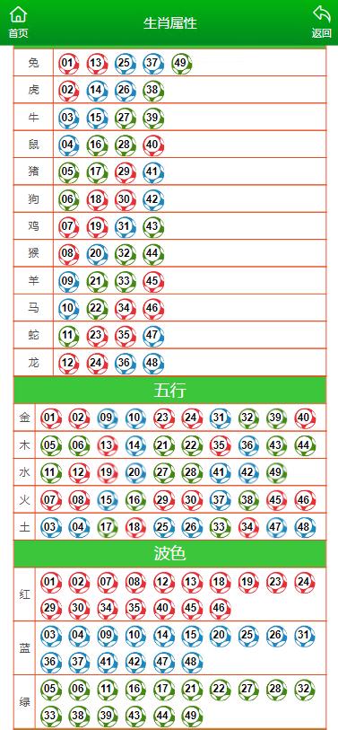 澳門一肖一碼100‰,深入數(shù)據(jù)解析策略規(guī)劃_HD 20.699 