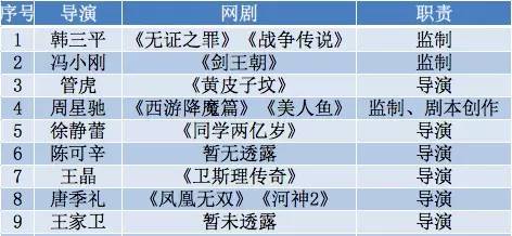 2024新奧精準正版資料,前沿分析解析報告_ConSole 100.761 