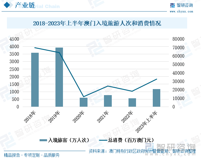 新澳門一碼一碼100準(zhǔn)確,現(xiàn)狀分析說明報(bào)告_LiT 53.085 