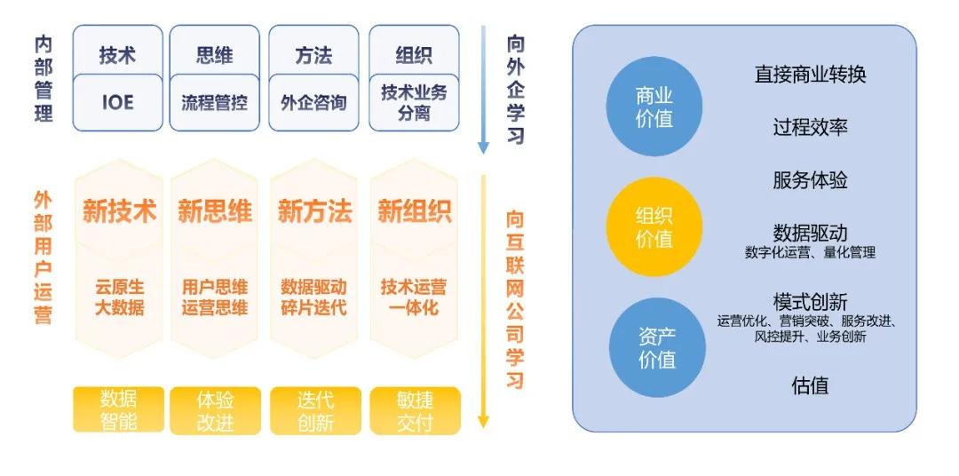 澳門100%最準一肖,深層數(shù)據(jù)分析執(zhí)行方案_FHD 97.869 