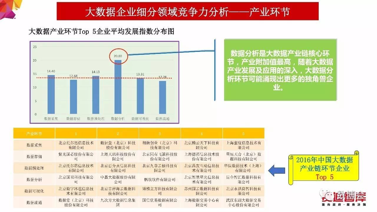 50圖庫,實(shí)地策略評(píng)估數(shù)據(jù)_儲(chǔ)蓄版 82.784 