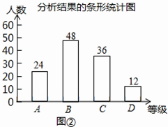 2024新澳最新開獎結(jié)果查詢,統(tǒng)計評估解析闡釋說明_特供款 81.575 