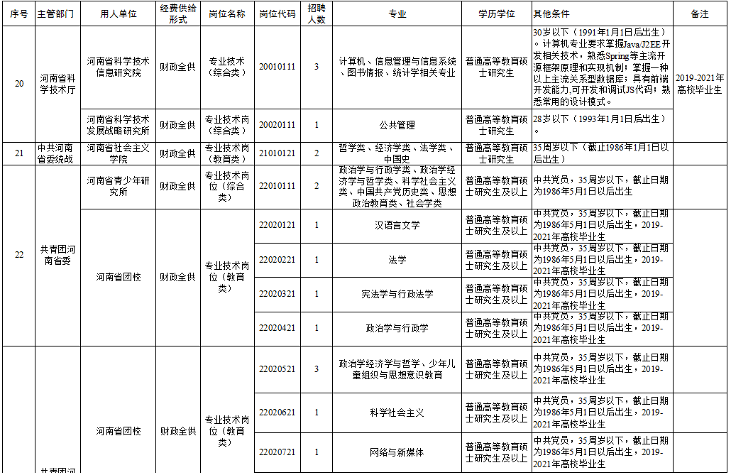 都勻市成人教育事業(yè)單位招聘最新信息詳解