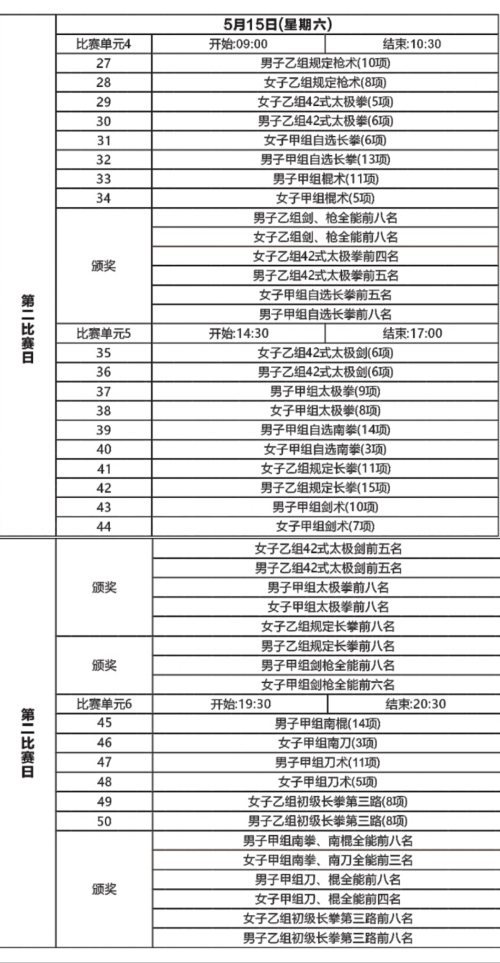 三河市公路運輸管理事業(yè)單位最新項目研究概況