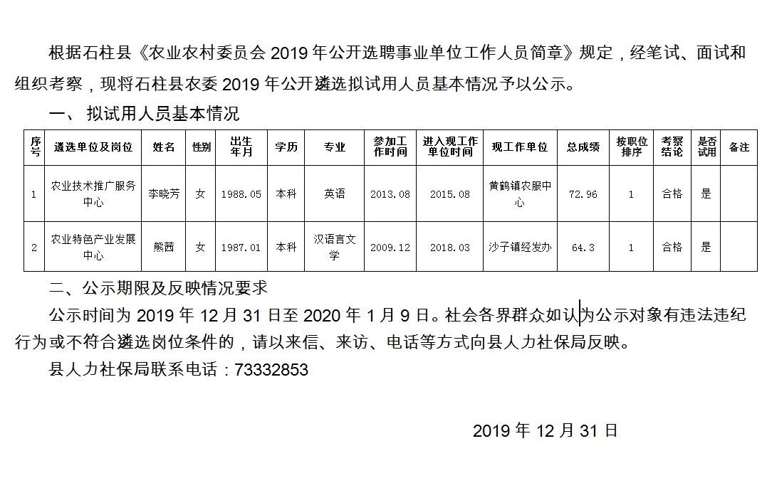 沙楞坎村委會最新招聘公告發(fā)布